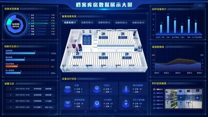 北泰智能解讀軍隊檔案館(室)建設需求，賦能檔案工作建設升級